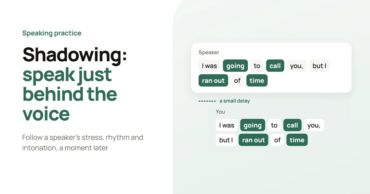 Two rows of the sentence “I was going to call you, but I ran out of time.” The top row is the speaker; the bottom row, labelled “You”, starts a small delay later. The stressed words going, call, ran out and time are highlighted.