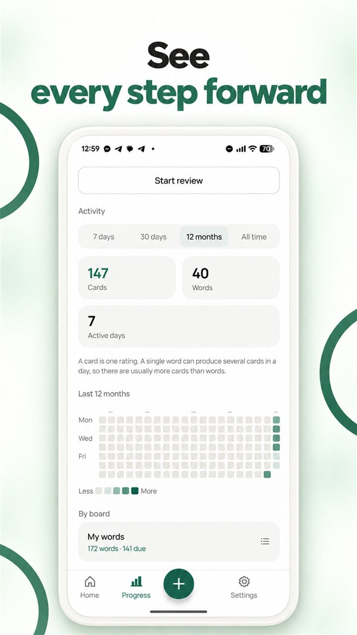 Vocabulary progress with activity statistics and a review heatmap